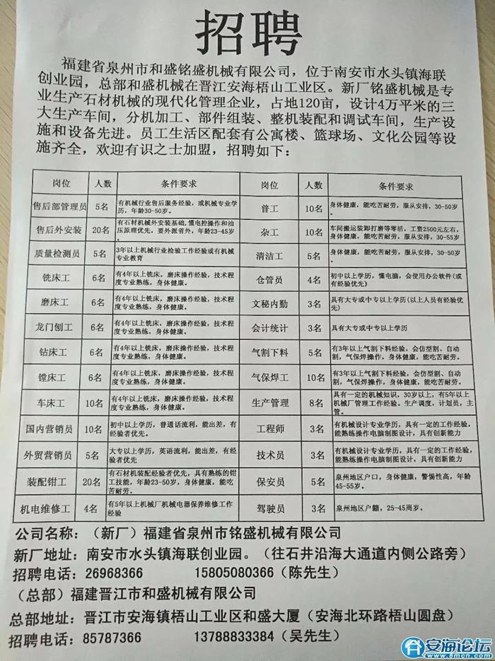 張皋鎮(zhèn)最新招聘信息全面解析