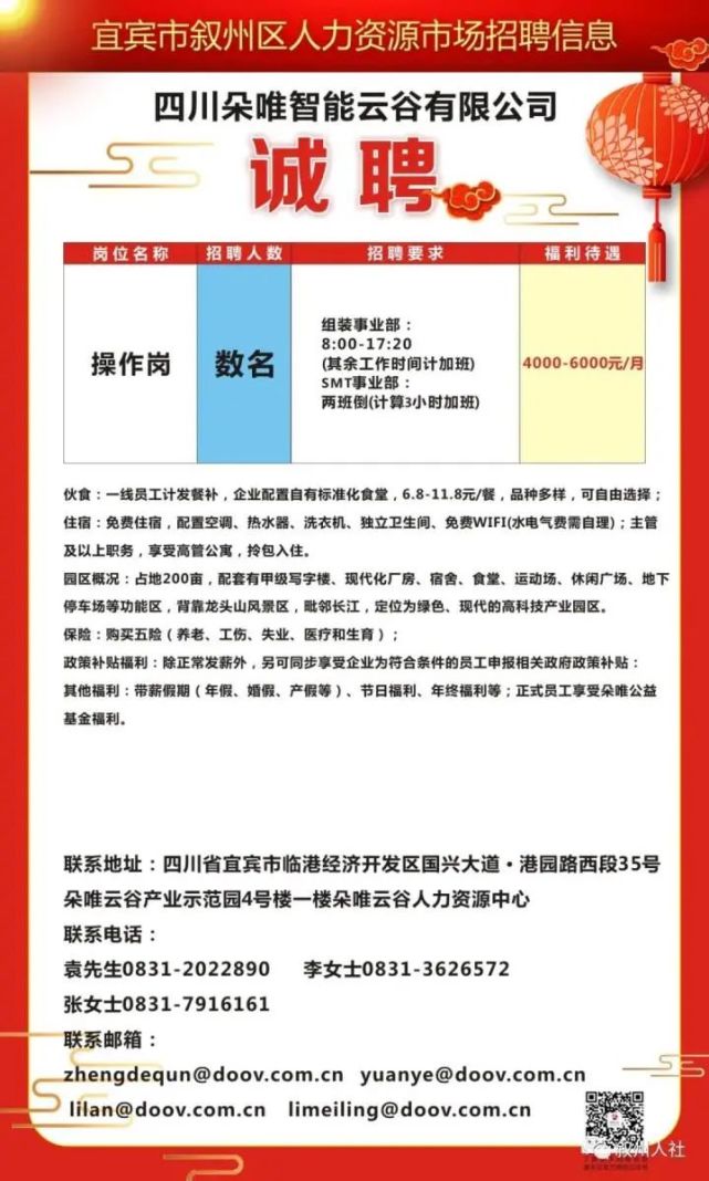 灌云縣科技局最新招聘信息及科技人才招募動向