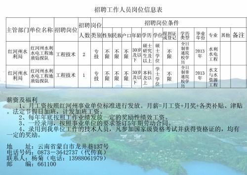 慶城縣水利局招聘信息與招聘細(xì)節(jié)全面解析