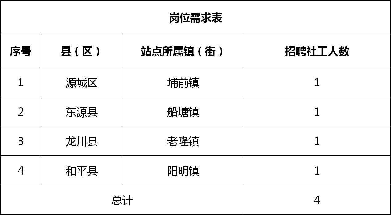 供應(yīng)產(chǎn)品 第9頁(yè)