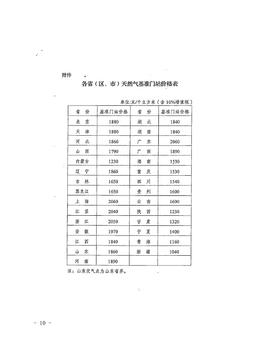 西林區(qū)統(tǒng)計(jì)局發(fā)展規(guī)劃，邁向數(shù)據(jù)驅(qū)動的未來之路