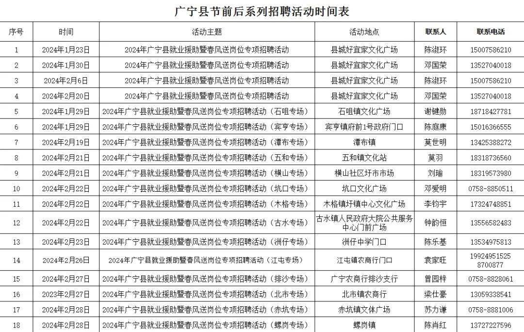 廣寧縣民政局最新招聘概覽