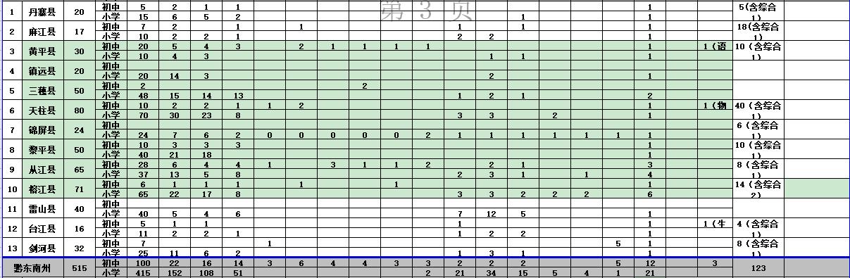 臺(tái)江區(qū)退役軍人事務(wù)局招聘信息與職業(yè)機(jī)會(huì)全面解析