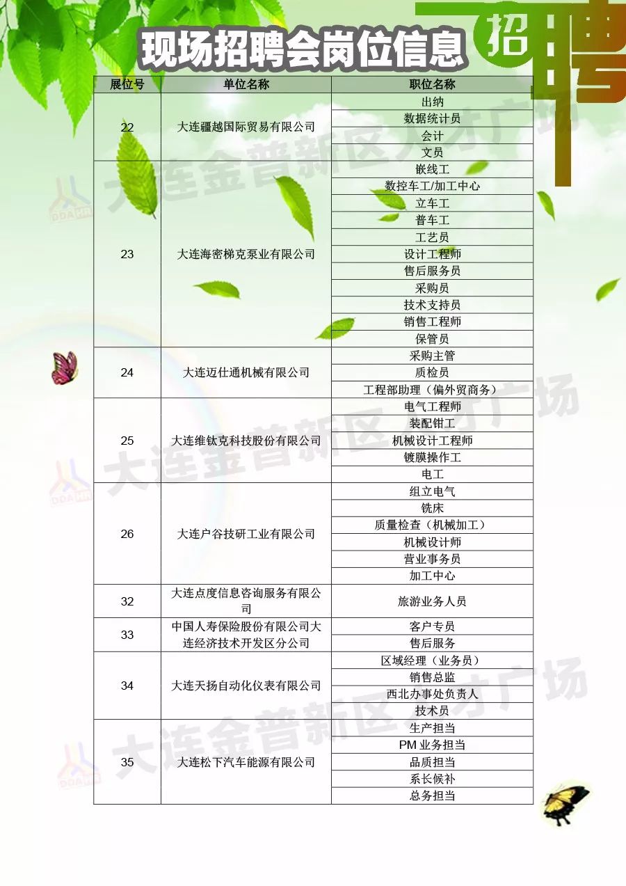 天橋區(qū)文化廣電體育和旅游局最新招聘啟事概覽