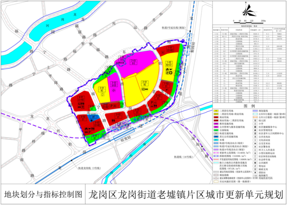 赤堡村委會(huì)新項(xiàng)目啟動(dòng)，鄉(xiāng)村振興新篇章開啟