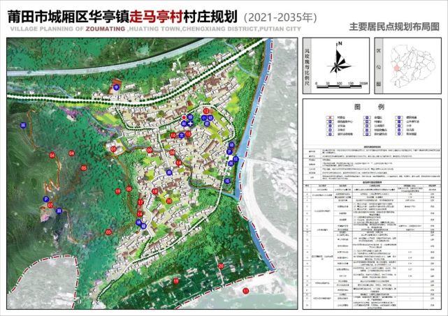 字嘎村邁向繁榮與和諧共生的未來(lái)發(fā)展規(guī)劃