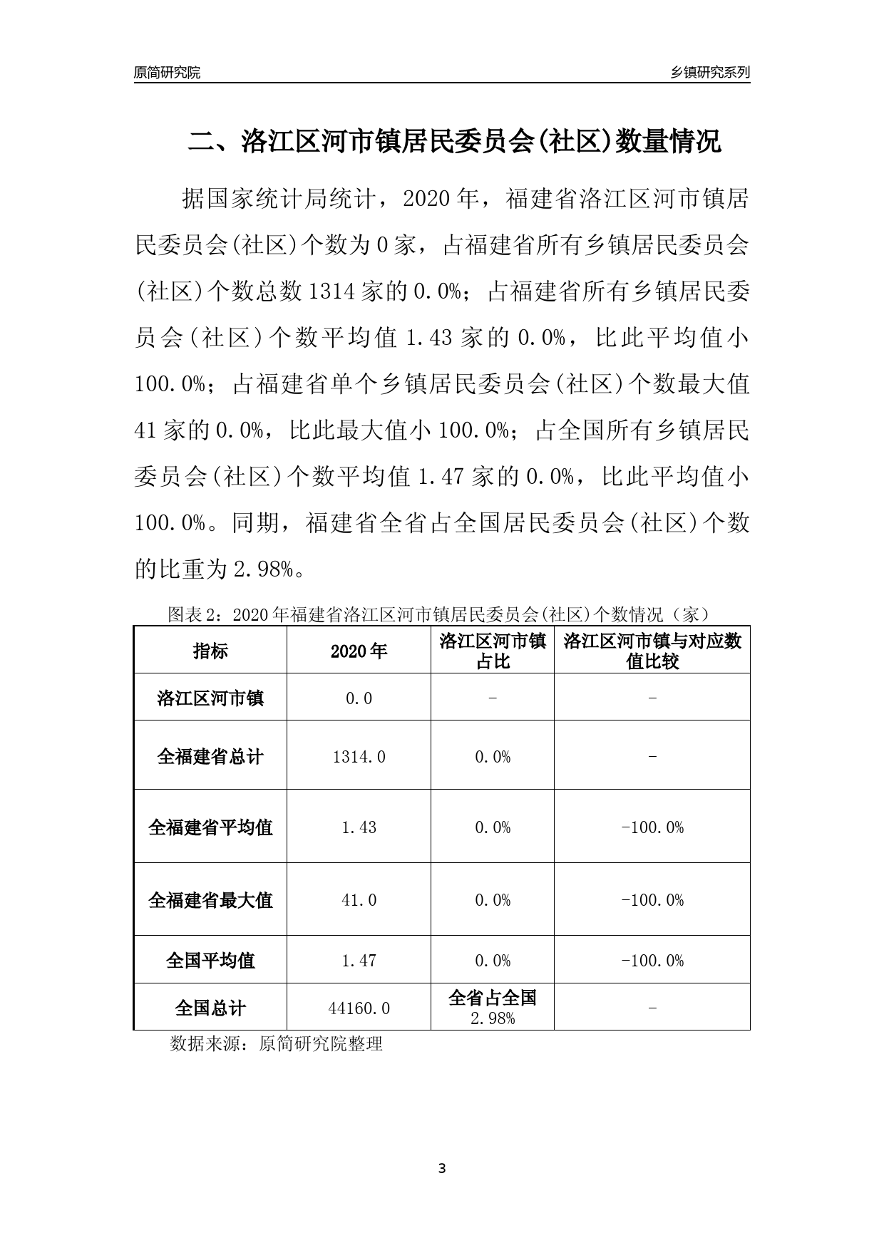 洛江區(qū)統(tǒng)計(jì)局最新發(fā)展規(guī)劃概覽