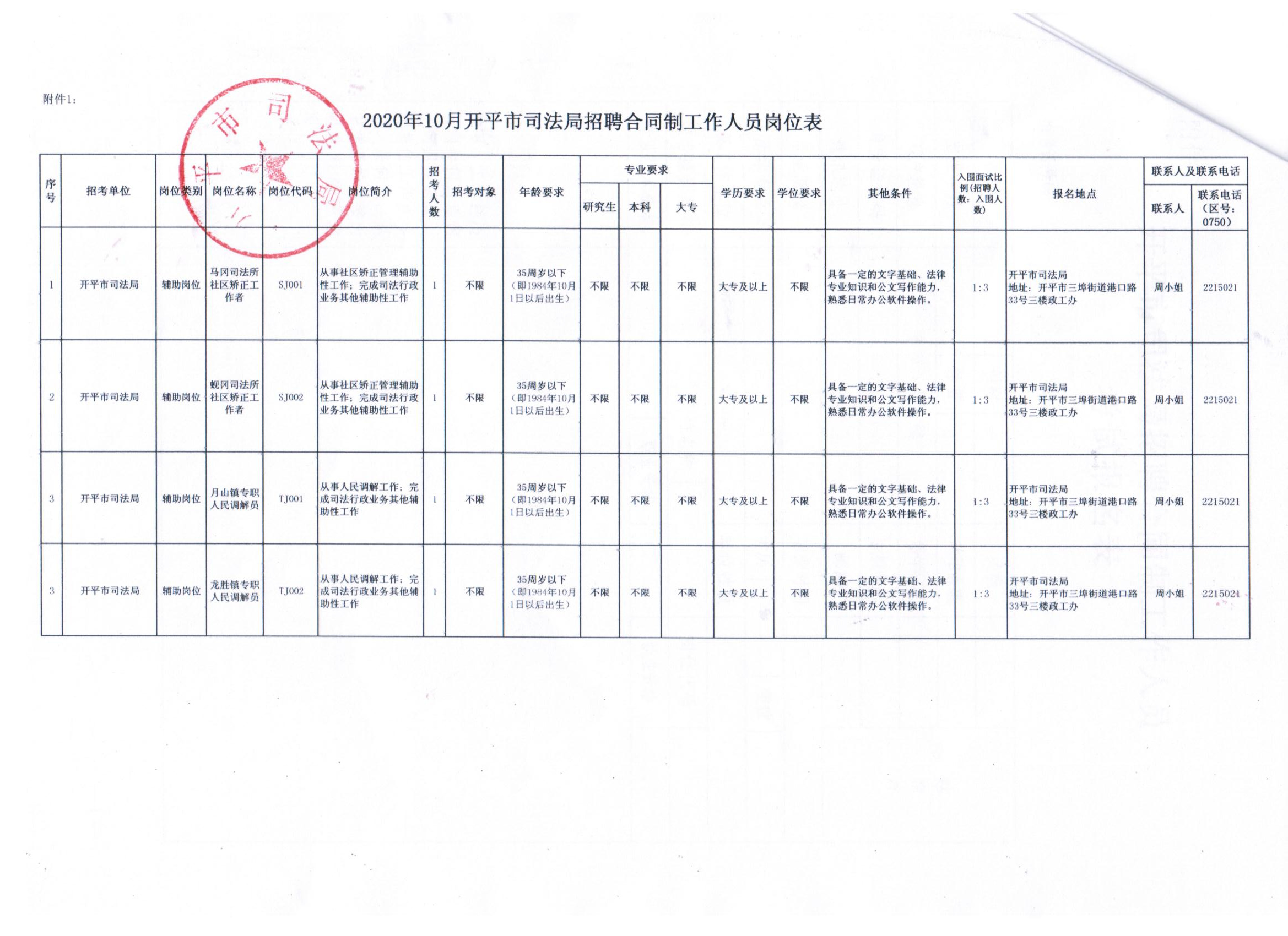 寧遠(yuǎn)縣人力資源和社會保障局未來發(fā)展規(guī)劃展望