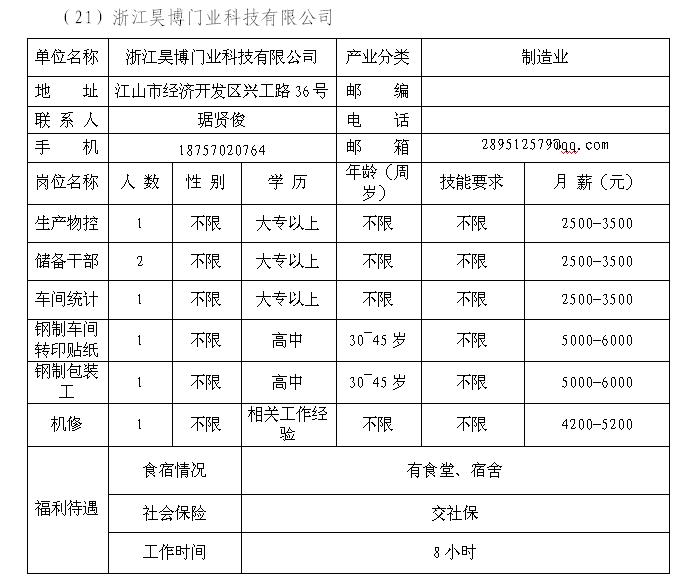 江山市自然資源和規(guī)劃局招聘啟事概覽