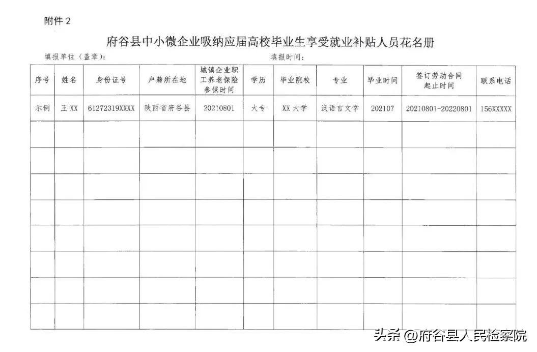 府谷縣人力資源和社會保障局最新發(fā)展規(guī)劃概覽