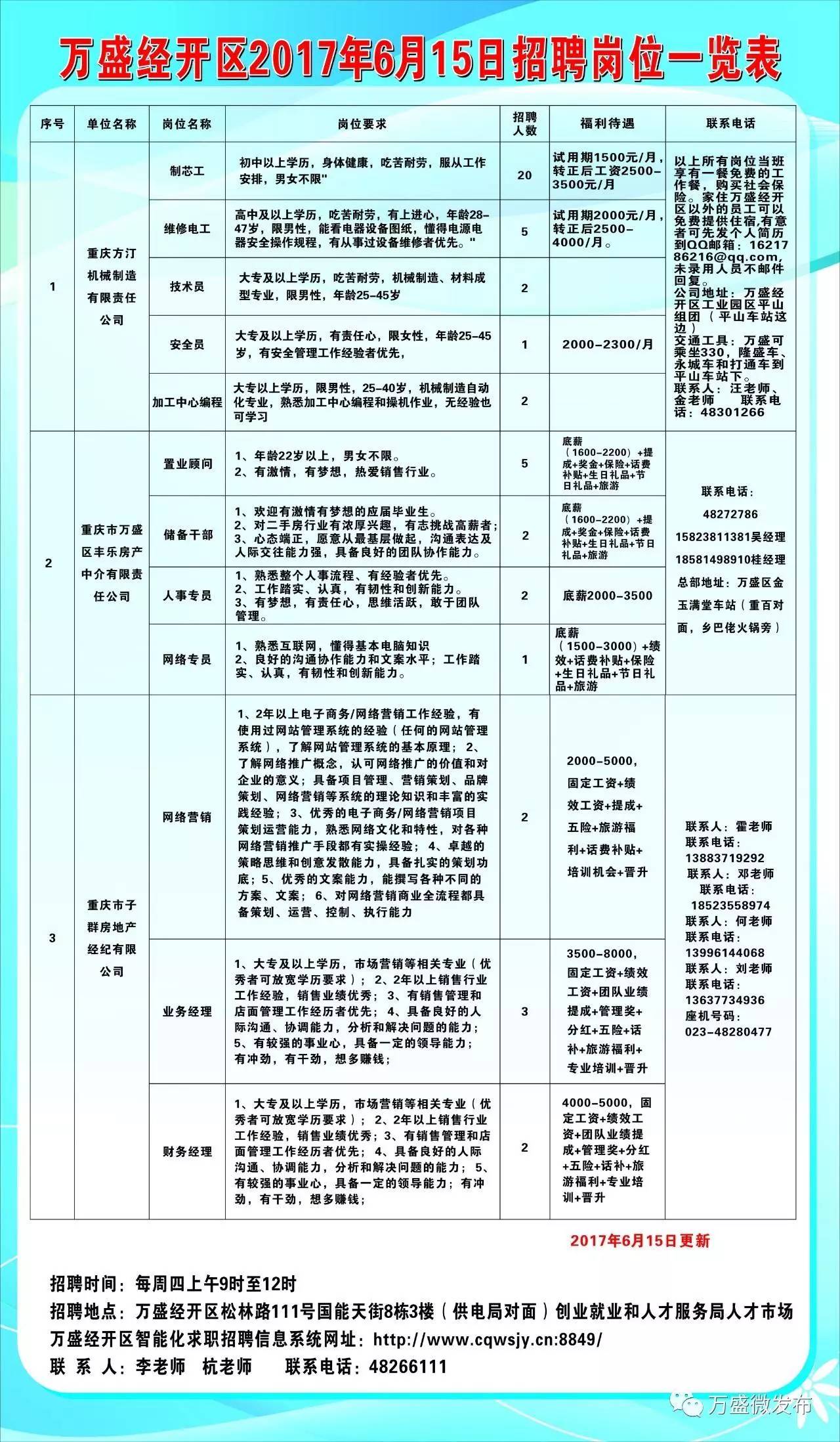 景谷傣族彝族自治縣人力資源和社會(huì)保障局招聘新信息全面解析