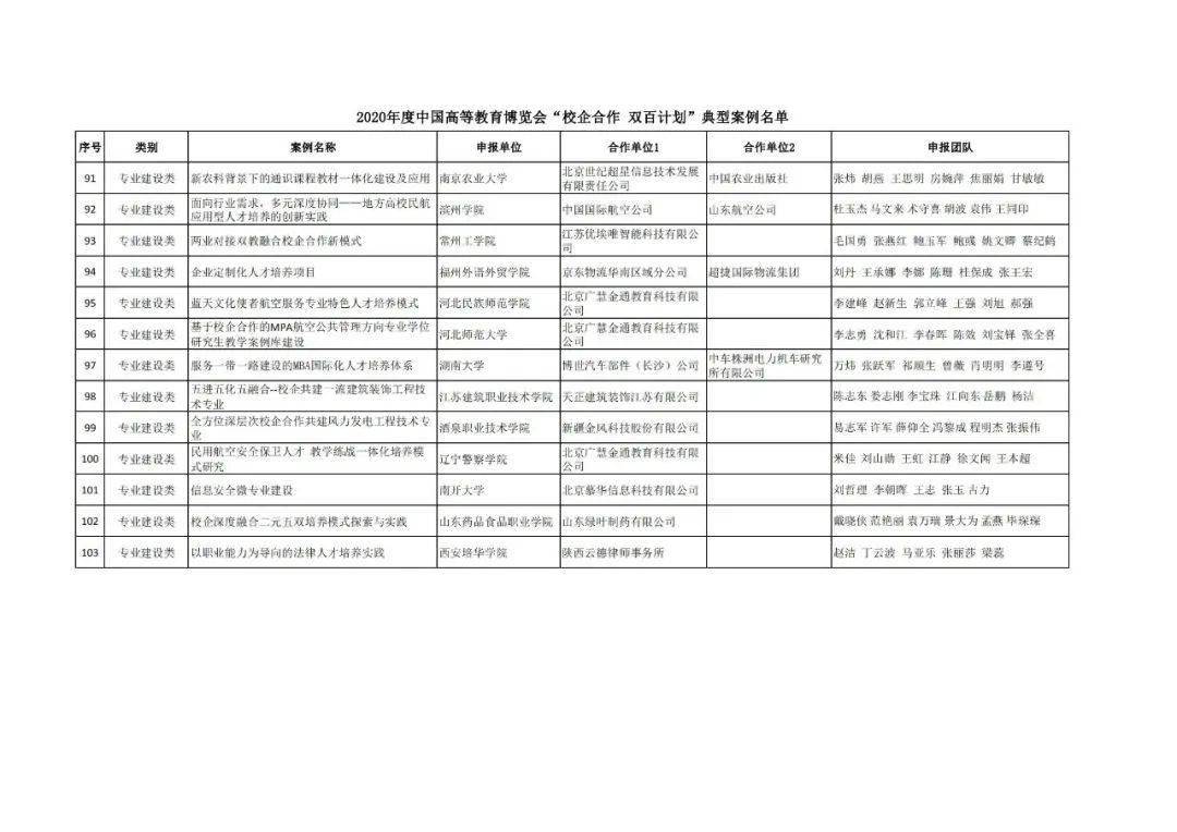 洮北區(qū)成人教育事業(yè)單位發(fā)展規(guī)劃探索，鑄就卓越教育未來之路