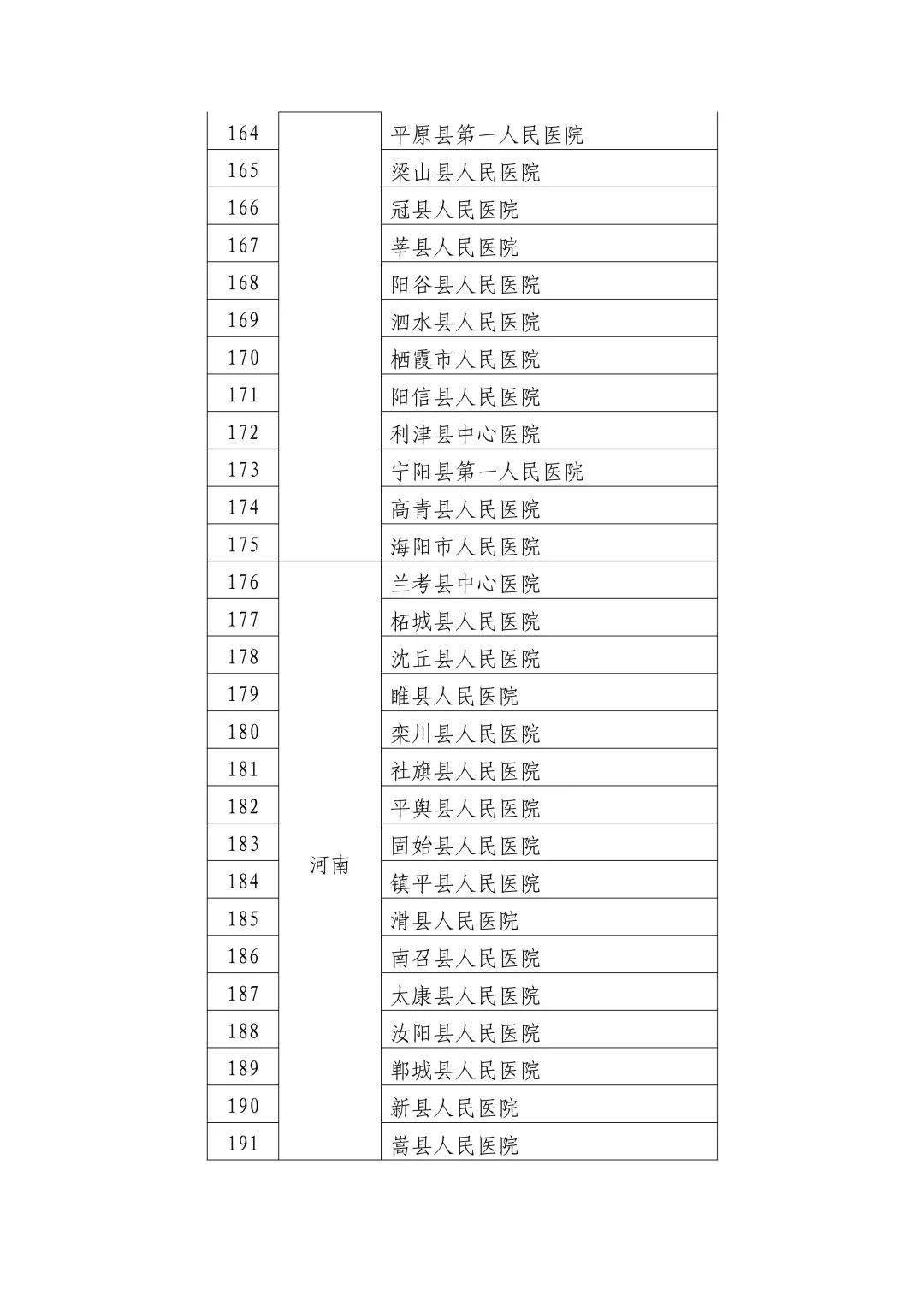 上饒縣數(shù)據(jù)和政務(wù)服務(wù)局最新招聘信息詳解