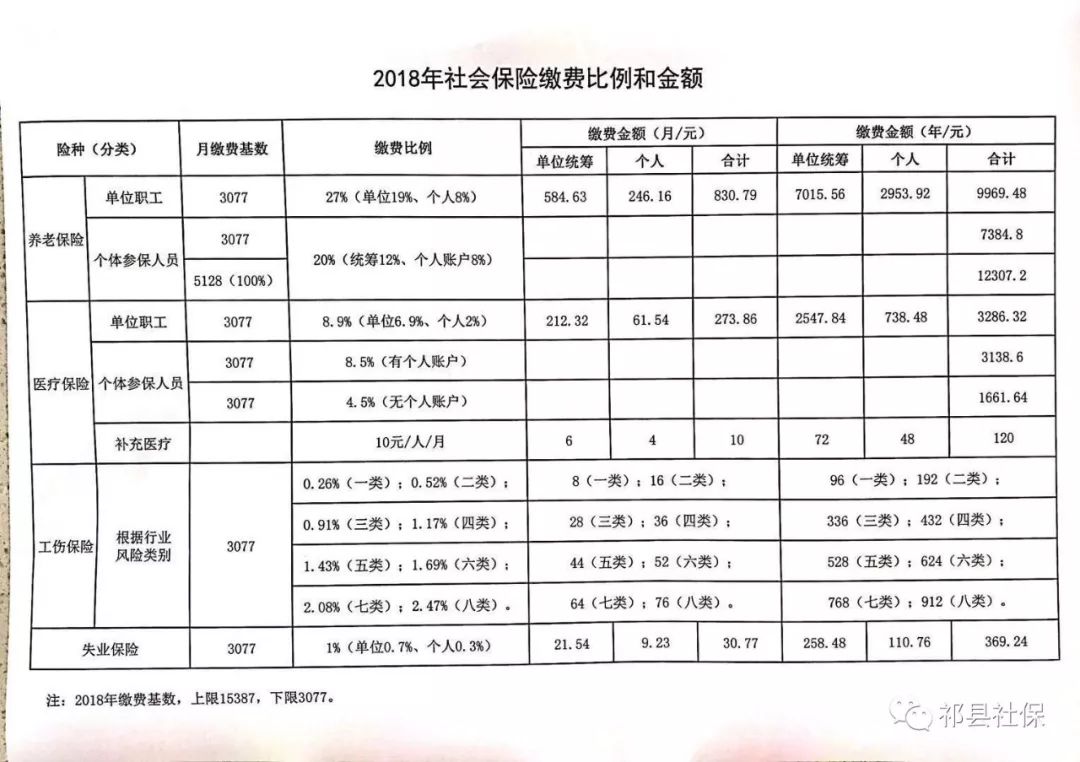 渾源縣縣級托養(yǎng)福利事業(yè)單位最新項目，托起民生福祉，構(gòu)建和諧社會