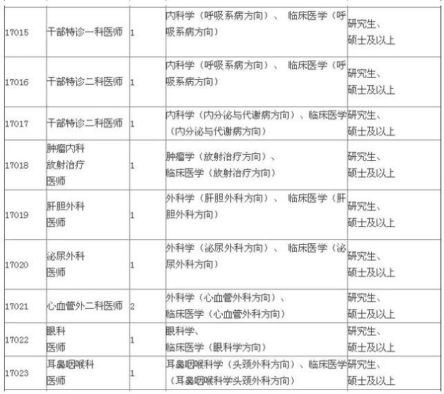 解放區(qū)康復事業(yè)單位最新動態(tài)與進展報道速遞