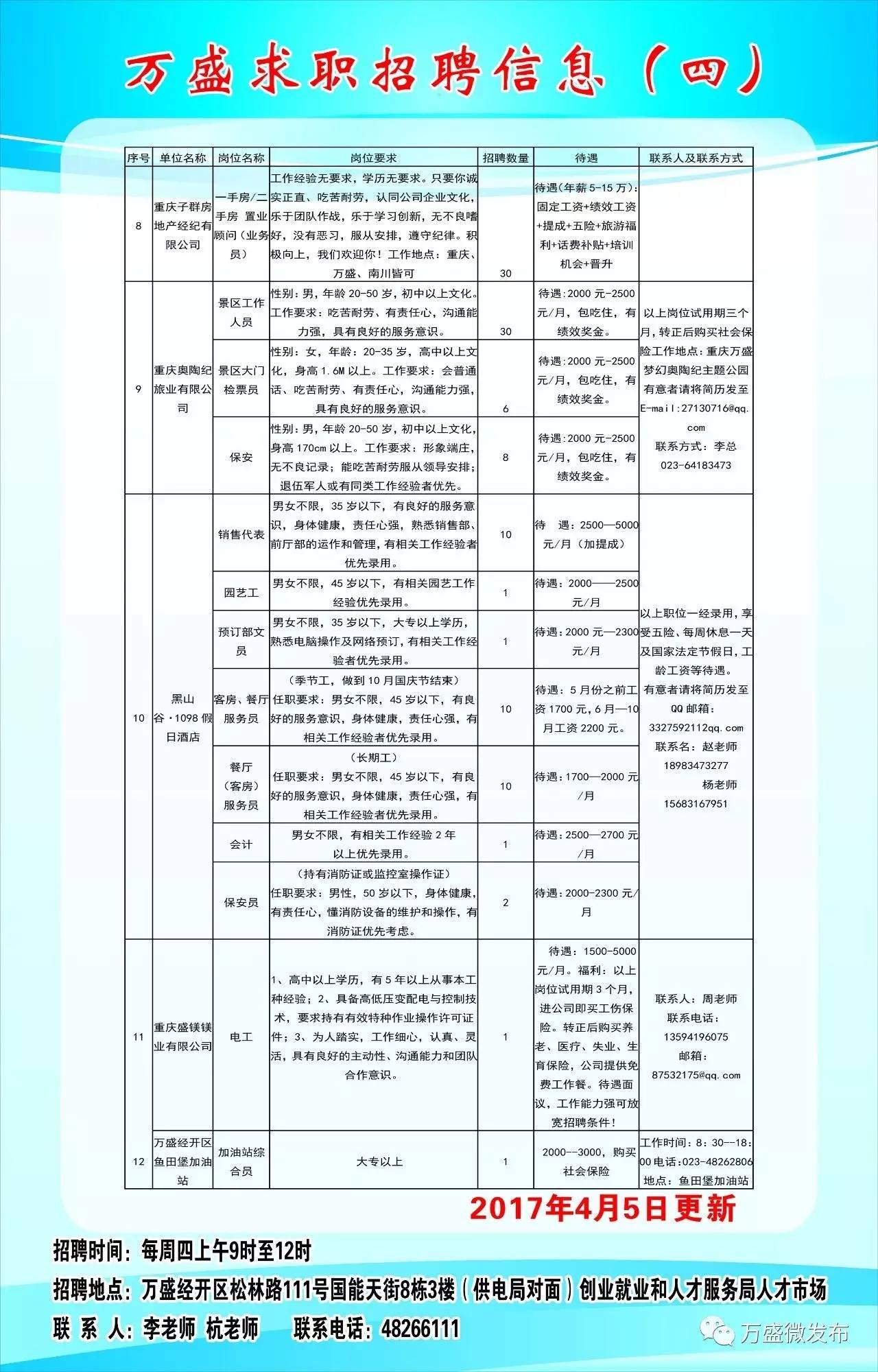 葉城縣醫(yī)療保障局招聘啟事