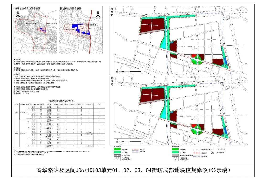 桃山區(qū)防疫檢疫站最新項目進(jìn)展及其影響綜述