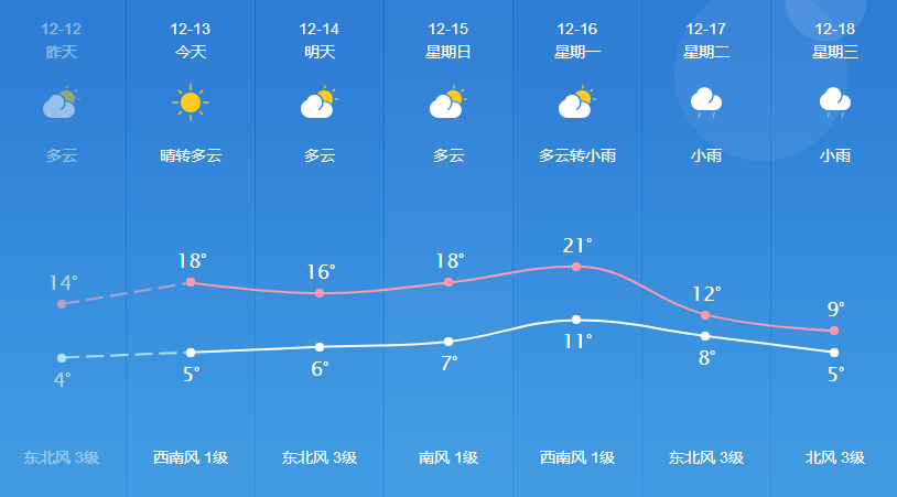 2025年1月14日 第29頁(yè)