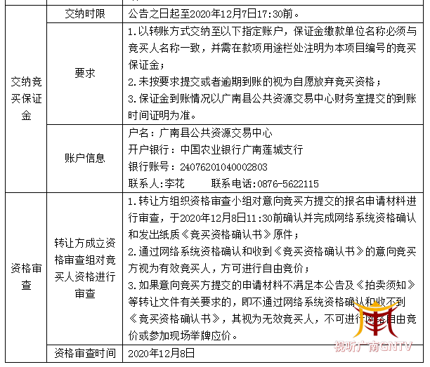 廣南縣財政局最新項目概覽，財政動態(tài)與項目進展一覽