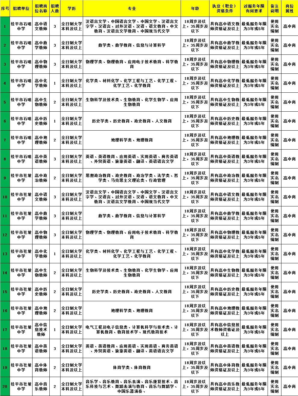 樂清市圖書館最新招聘啟事全面解析