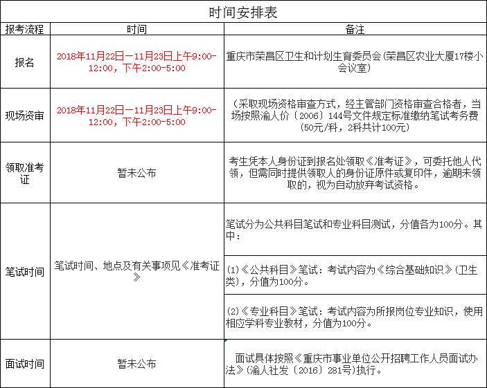 黔江區(qū)康復(fù)事業(yè)單位人事任命，推動(dòng)康復(fù)事業(yè)新一輪發(fā)展