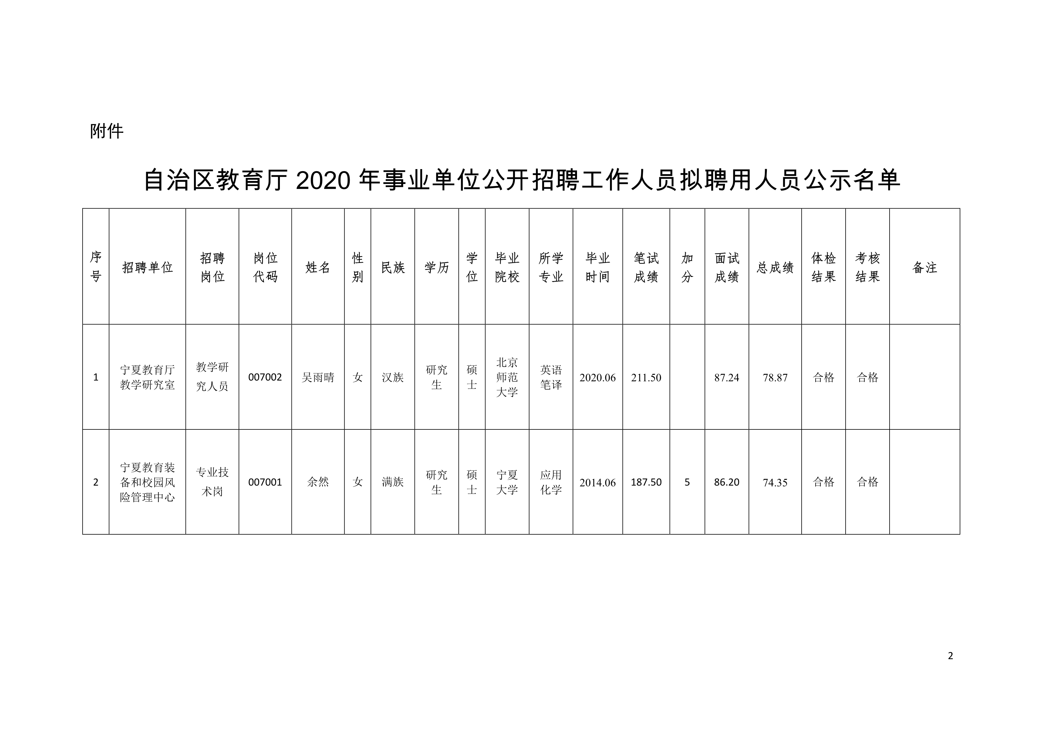 夏河縣成人教育事業(yè)單位最新項(xiàng)目，探索之路與前瞻展望