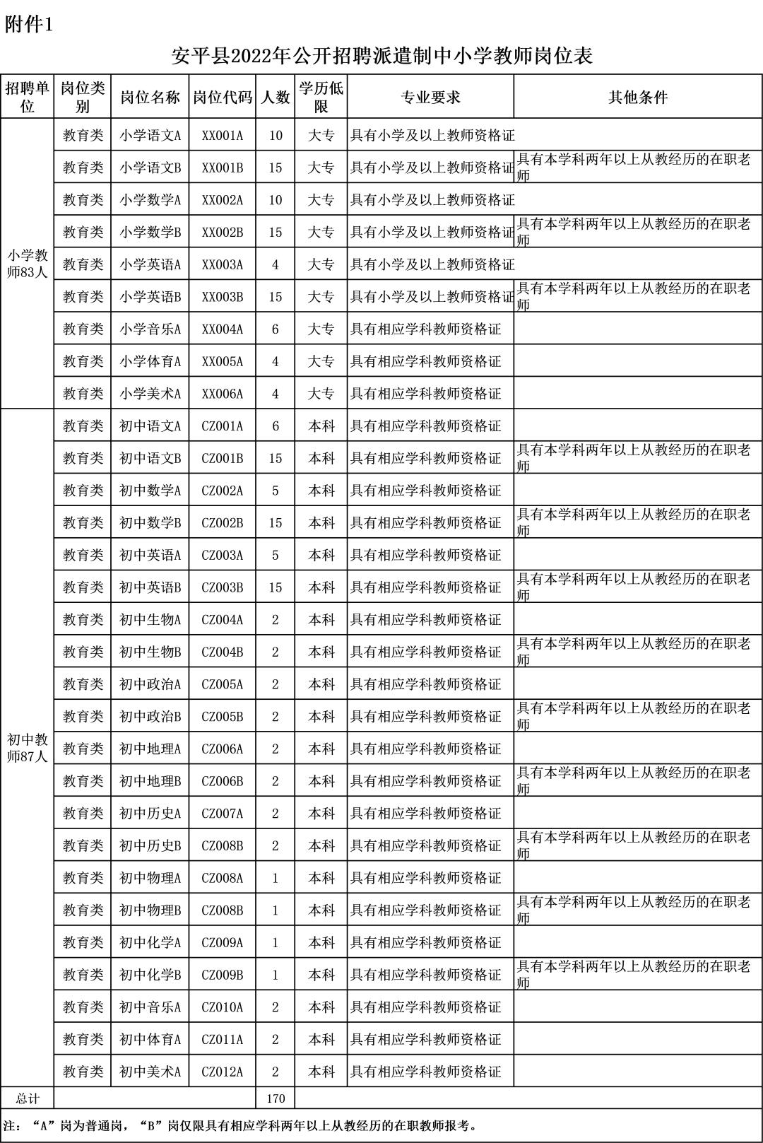 安平縣計(jì)生委最新招聘信息與招聘細(xì)節(jié)全面解析