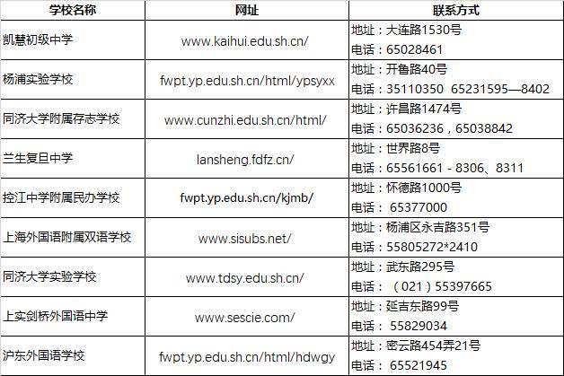 寶山區(qū)初中最新招聘公告概覽