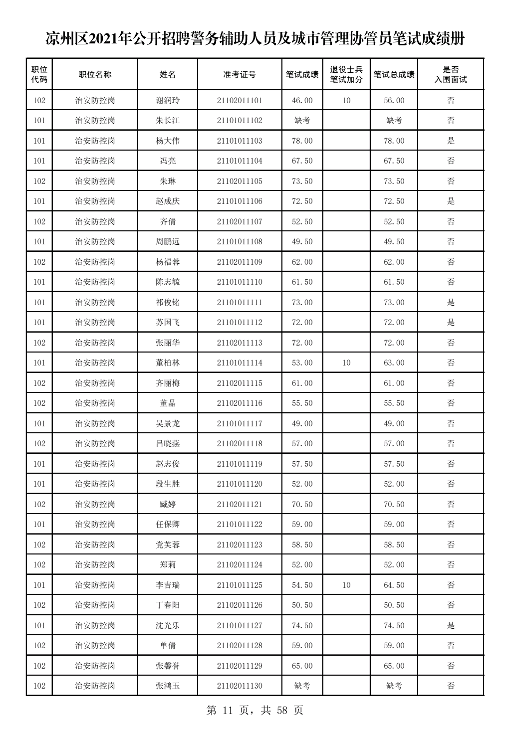 田家庵區(qū)級托養(yǎng)福利事業(yè)單位招聘啟事全新發(fā)布